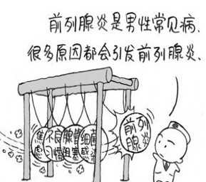 患上慢性前列腺炎会影响性功能吗