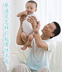尿道炎为什么难治了