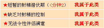 早泄的治疗方法