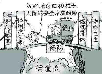 苏州治疗阴道炎医院去哪家好