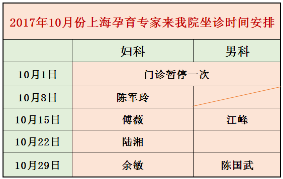 不孕不育医院排行榜_不孕不育医院图片(2)