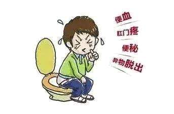 痔疮为什么总是治不好怎样预防痔疮复发