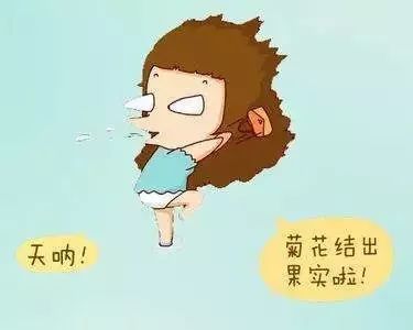 肛周脓肿的四个类型