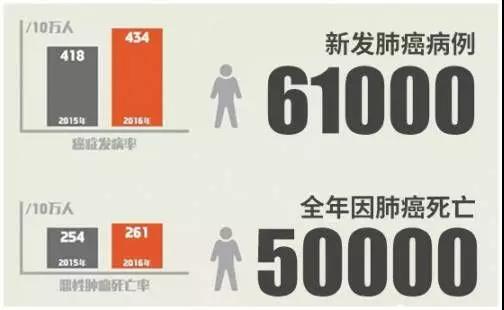 苏州妇科医院