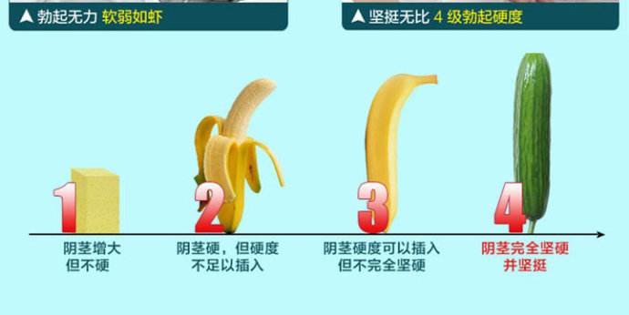 苏州看阳痿哪个医院好