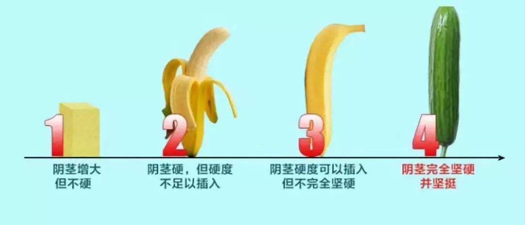 苏州看阳痿哪个医院好